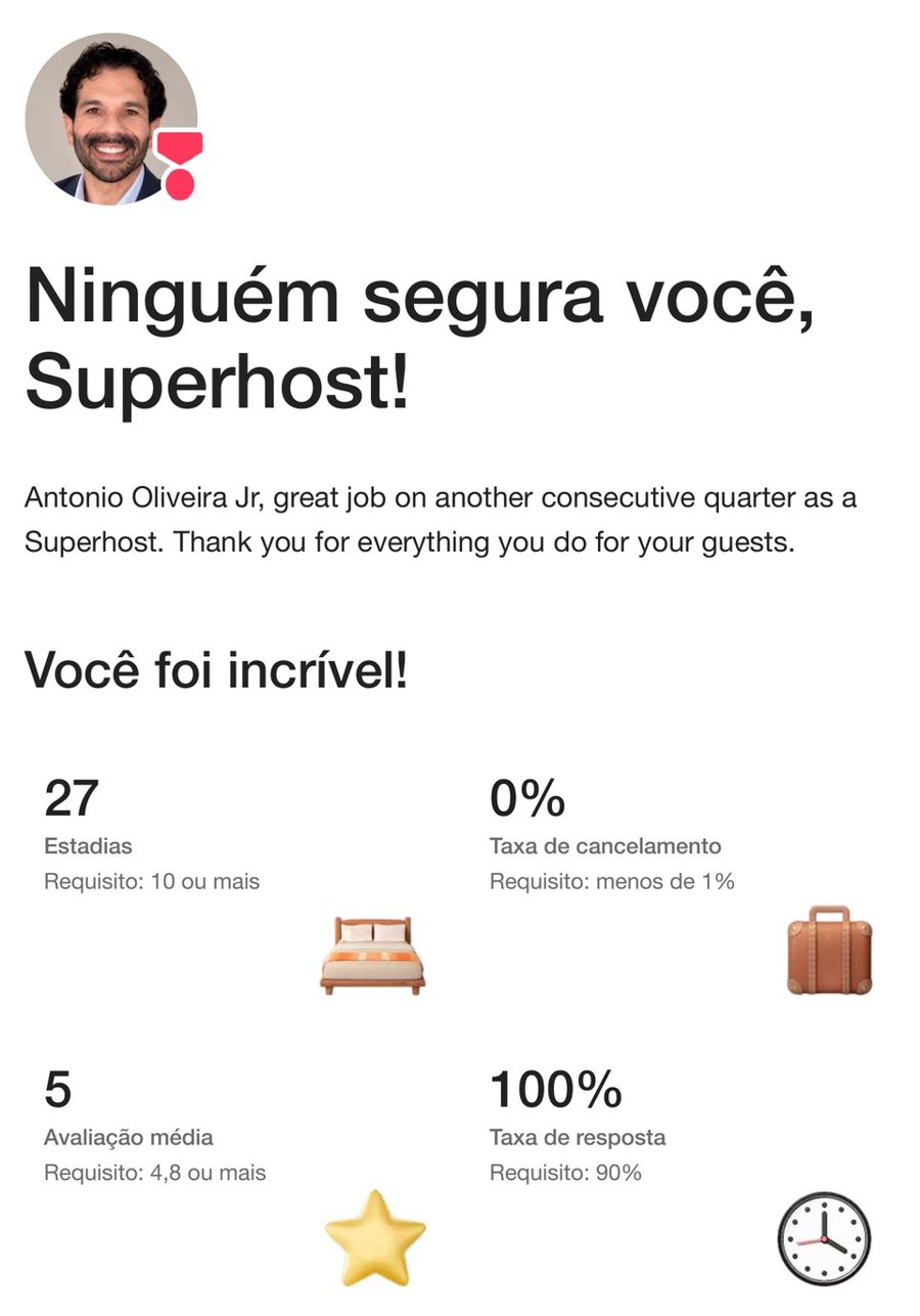 Mensagem do Airbnb parabenizando Antonio Oliveira Jr por mais um trimestre como Superhost: 27 estadias, 0% de cancelamento, avaliação média 5 e 100% de taxa de resposta